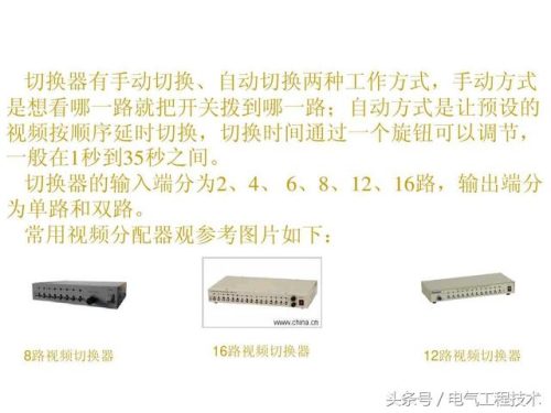 监控系统有哪些设备(监控组成部分图解)插图18
