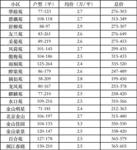 福州江山小学排名前十(台江区所有小学排名)插图2