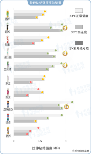 北京固化烘箱排名前十(薄膜烘箱)插图18
