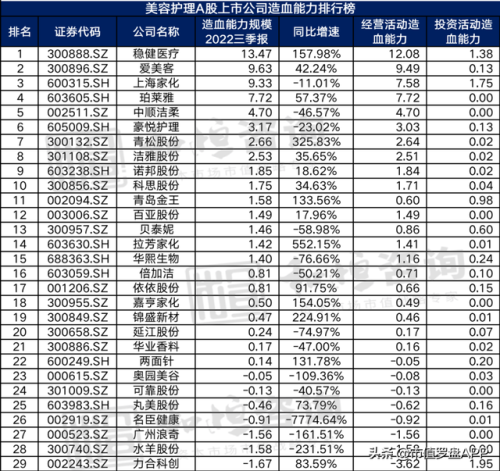 广州医疗美容排名前十(广州最大的医美整形医院)插图16