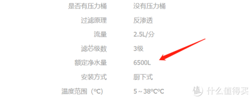 高电位排行榜(国家三类高电位治疗仪)插图5
