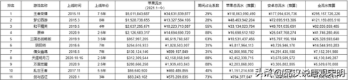 2011年手游排行榜(2011年所有网游)插图