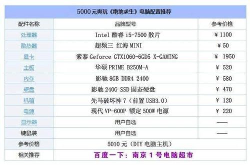 2017电脑网游排行榜(最热门手游游戏排行榜)插图10