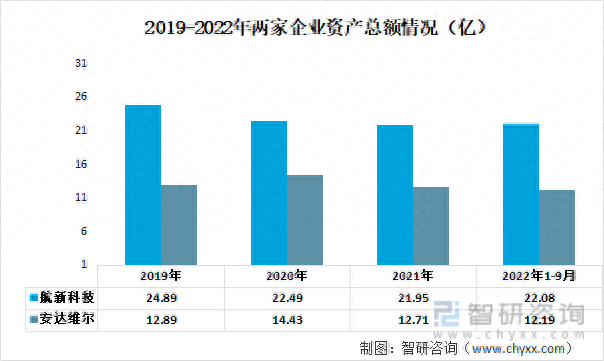 国内飞行器维修排名前十(全国飞行器维修大赛)插图2