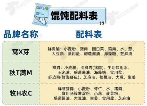 婴儿零食排行榜(婴儿零食哪个牌子靠谱)插图31