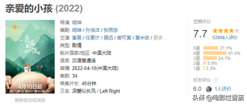电视剧明星排行榜(明星热度实时排行榜)插图14