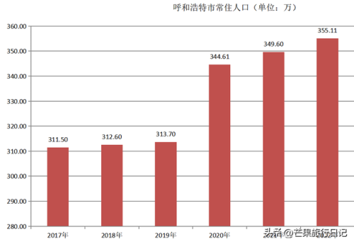 新疆边塞城市排名前十(中国边疆地区有哪些)插图4