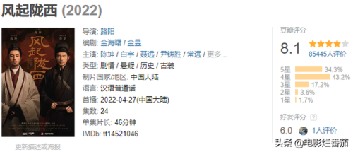 电视剧明星排行榜(明星热度实时排行榜)插图29