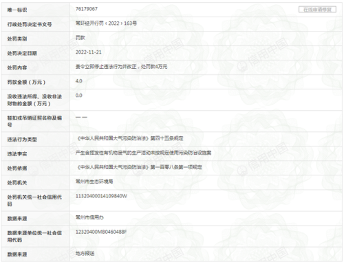 常州木业公司排名前十(常州唯柯木环保科技有限公司)插图1