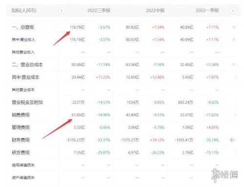 页游公司排行榜(武汉排名前十游戏公司)插图18