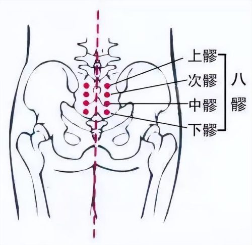 肌注疼痛排行榜(非常疼的肌肉注射针剂)插图8