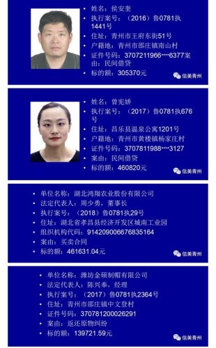 青州老赖个人排行榜(山东青州老赖名单)插图6