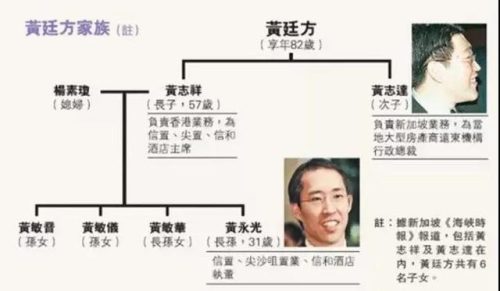 2014福建富豪排行榜(泉州十大首富排名)插图23