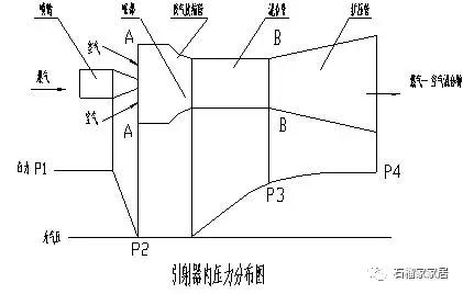 液化灶排行榜(中国十大名牌液化气灶)插图3