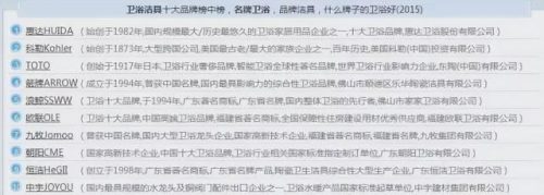 家装主材排行榜(十大装修公司品牌排行榜)插图3