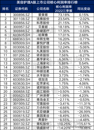 广州医疗美容排名前十(广州最大的医美整形医院)插图11