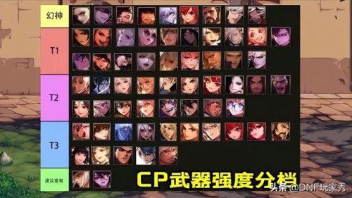 dnf史诗武器排行榜2015(DNF所有特定史诗武器)插图4