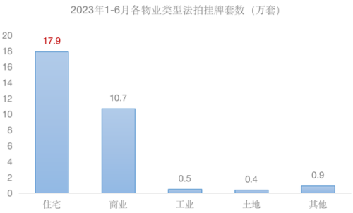 海门千万豪宅排名前十(海门最好的小区在哪)插图16