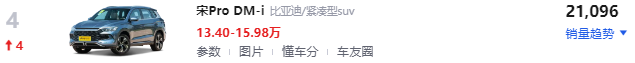 轿车排行榜2017(汽车排行榜名单)插图3