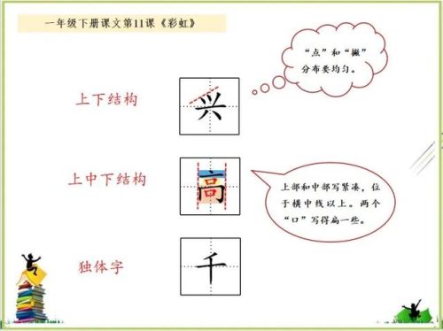 虹组词和拼音(微的组词有哪些)插图6