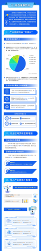 上海软件公司排行榜(上海计算机公司排名)插图1