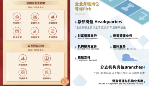 专业毕业生薪酬排行榜(2023各行业薪酬排行榜最新)插图3