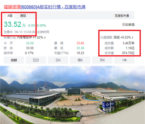 福建银行股票排名前十(601187厦门银行股票)插图12