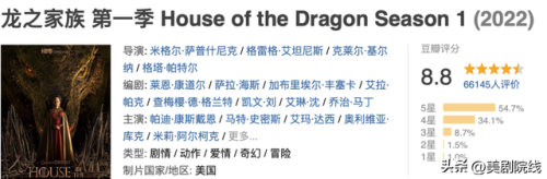 英国大片排行榜(英国电影必看前十名)插图10