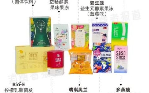 酵素果冻品牌排行榜前十名(酵素哪个牌子效果好)