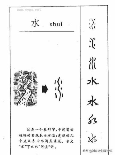 水字的来历(水的前世今生)插图3