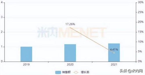 海南软膏厂家排名前十(海源翔药膏)插图3