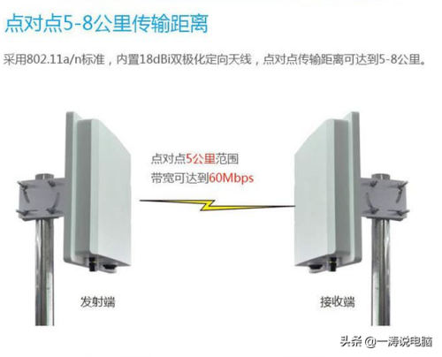 半球摄像机安装(半球机安装示意图)插图25