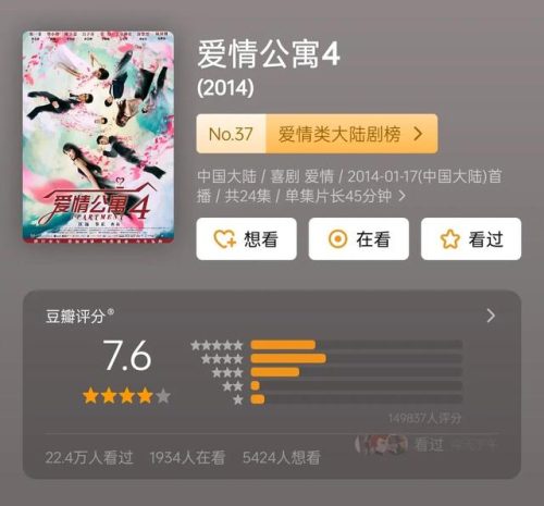 热播电视剧排行榜2014(最值得看的十部电视剧)插图14