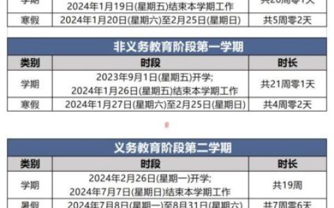 北京大中小学开学时间最新消息(北京大学院校开学时间)
