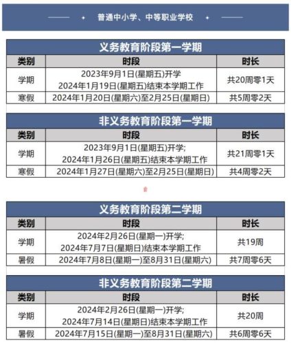 北京大中小学开学时间最新消息(北京大学院校开学时间)插图