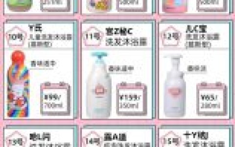 儿童洗护品牌排行榜(中国十大母婴店排行榜)