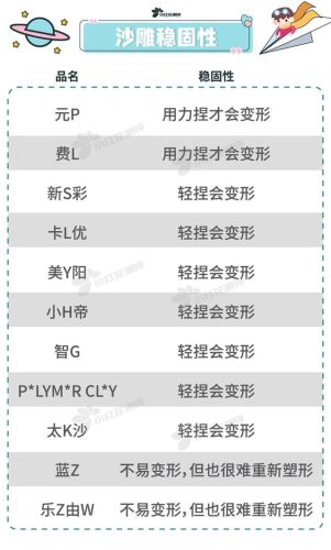 太空沙玩具品牌排行榜(玩具加盟10大品牌)插图22