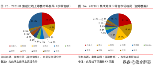 2013空调销量排行榜(中央空调十大排名)插图8