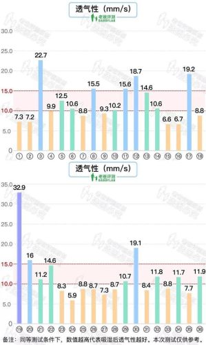 宝宝纸尿裤排行榜(儿童纸尿裤哪个牌子好)插图8
