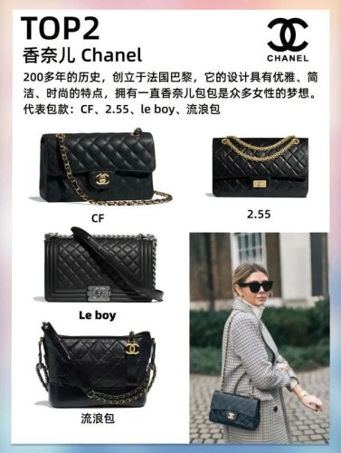 包品牌排行榜(经典包包排行榜前十名)插图2