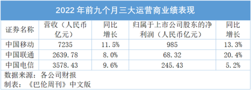 香港市值排行榜(香港股市总市值是多少)插图2