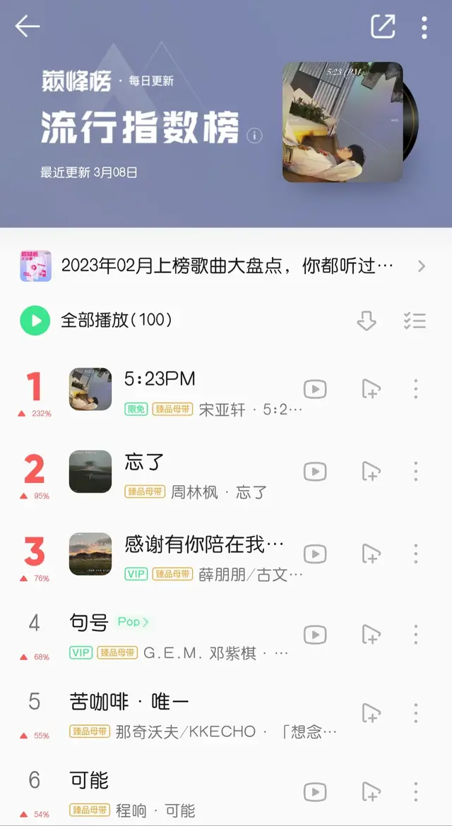 流行乐排行榜(2023年流行歌曲排行榜)插图1
