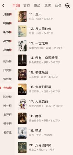 16年小说完结排行榜(历年网络小说排行榜)插图1