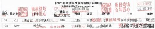2017山西富豪排行榜(山西十大首富)插图11
