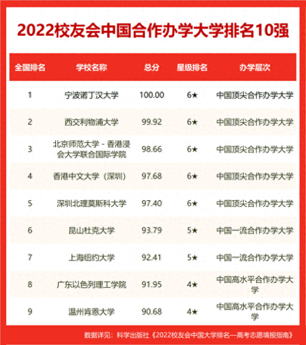 政法类大学排名全球前十(政法大学排名世界)插图17