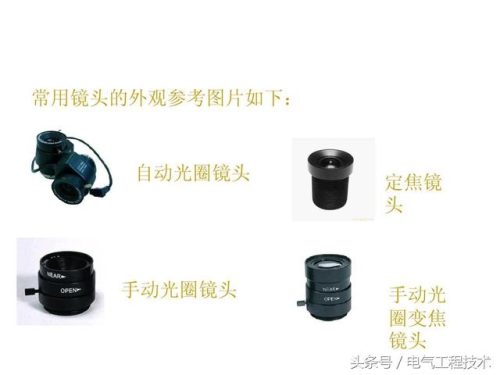 监控系统有哪些设备(监控组成部分图解)插图9