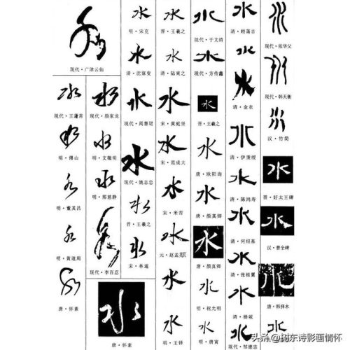水字的来历(水的前世今生)插图8