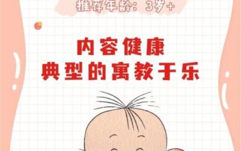 儿童益智动画片排行榜(全国早教排行榜前十名)