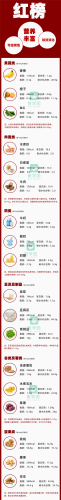 2014零食排行榜(零食十大品牌排行榜)插图7