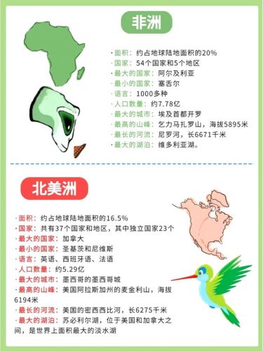 四大洋是什么(四大洋的面积分别是多少)插图1
